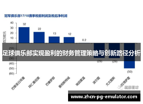 足球俱乐部实现盈利的财务管理策略与创新路径分析