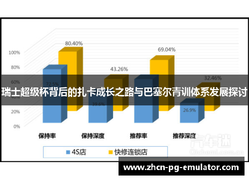 瑞士超级杯背后的扎卡成长之路与巴塞尔青训体系发展探讨