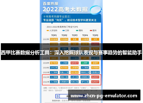 西甲比赛数据分析工具:深入挖掘球队表现与赛事趋势的智能助手 西甲比赛数据分析工具:深入挖掘球队表现与赛事趋势的智能助手